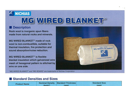 Tombo Wired Blanket
